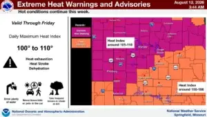 NWS Map