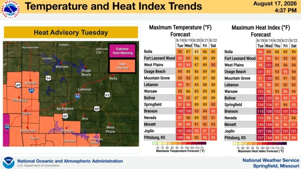 NWS 8 18 Heat