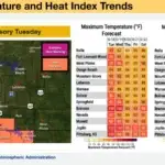 NWS 8 18 Heat