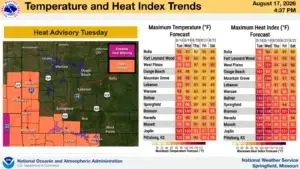 NWS 8 18 Heat