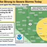 NWS 8-19 Severe