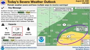 NWS 8 26 Severe