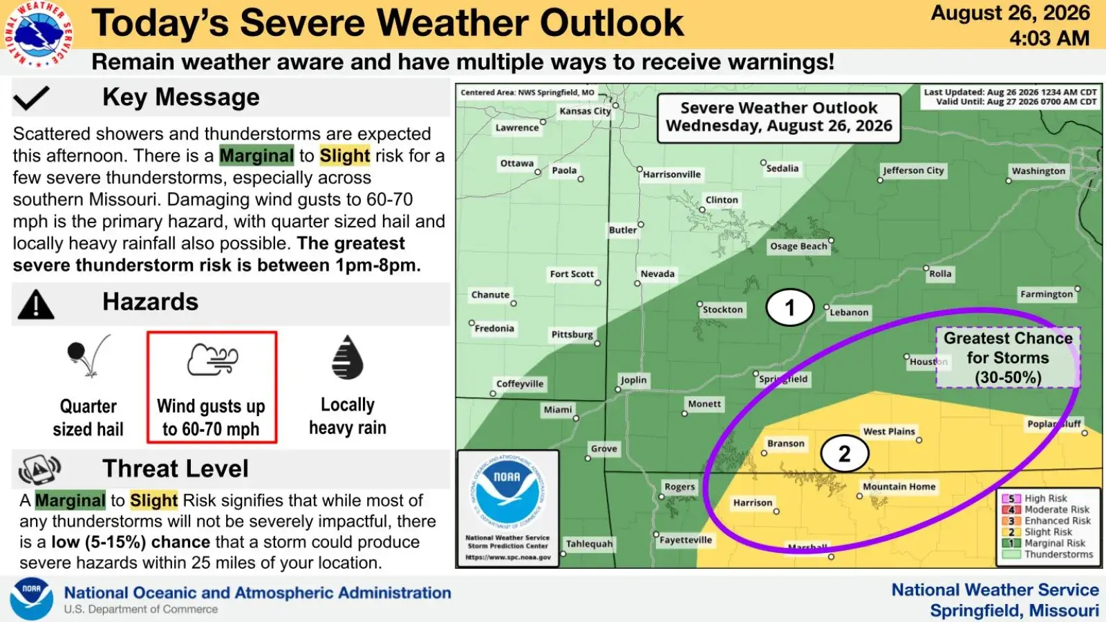 NWS 8 26 Severe