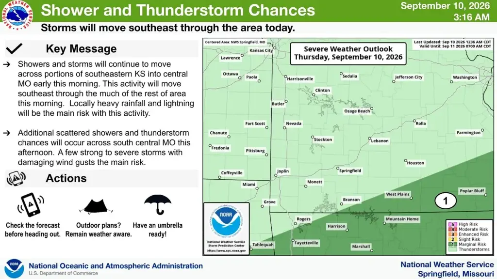 NWS 9 10 Severe