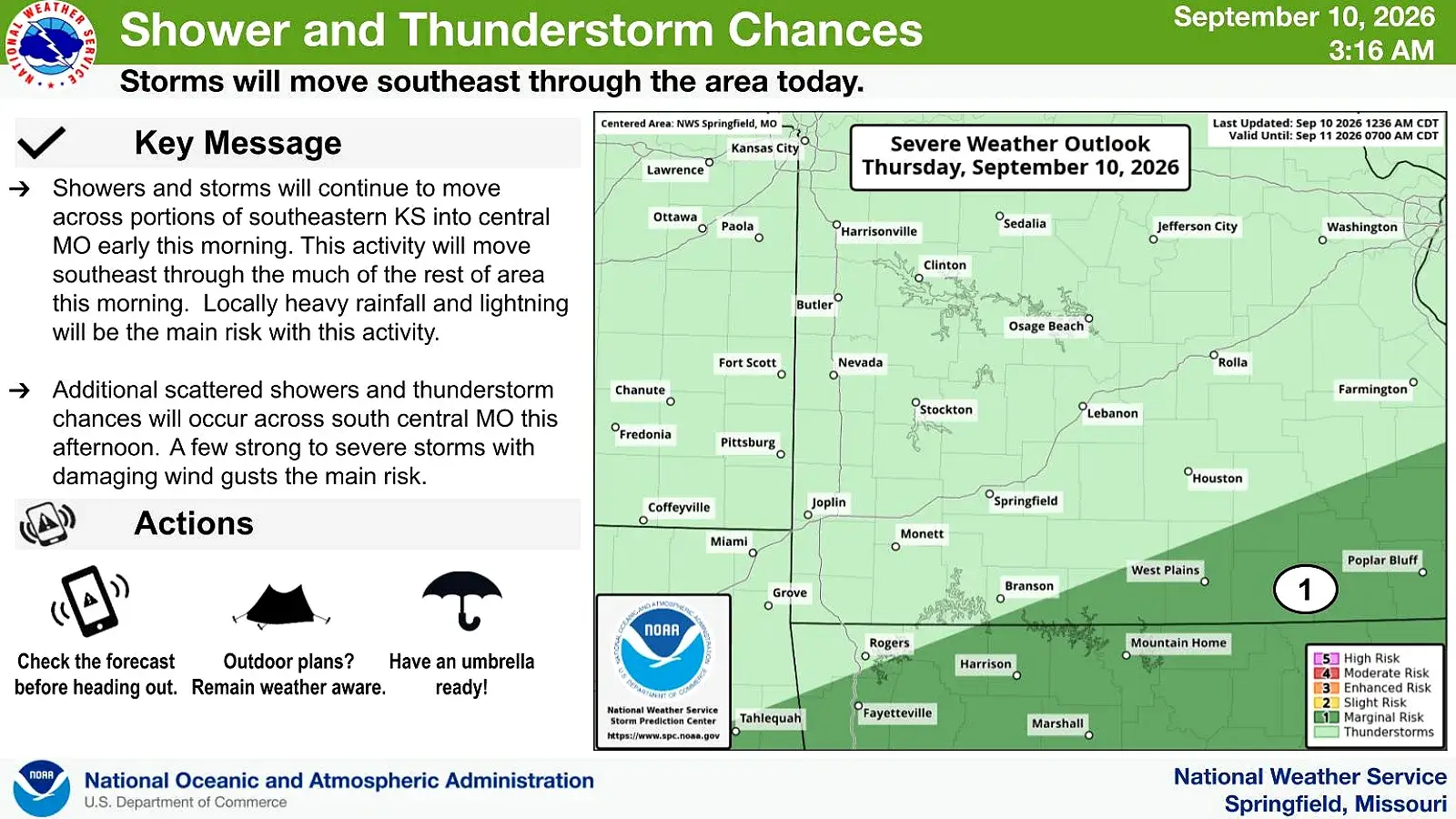 NWS 9 10 Severe