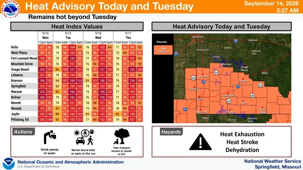 NWS 9 14 Heat