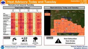 NWS 9 14 Heat