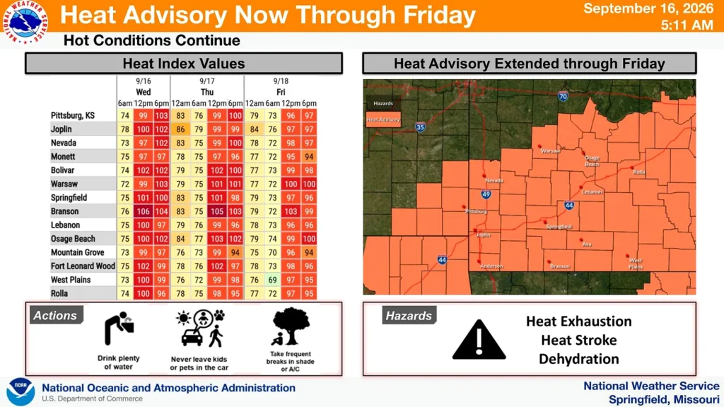 NWS 9 16 Heat 2