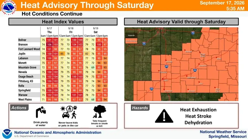 NWS 9 17 Heat