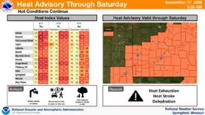 NWS 9 17 Heat