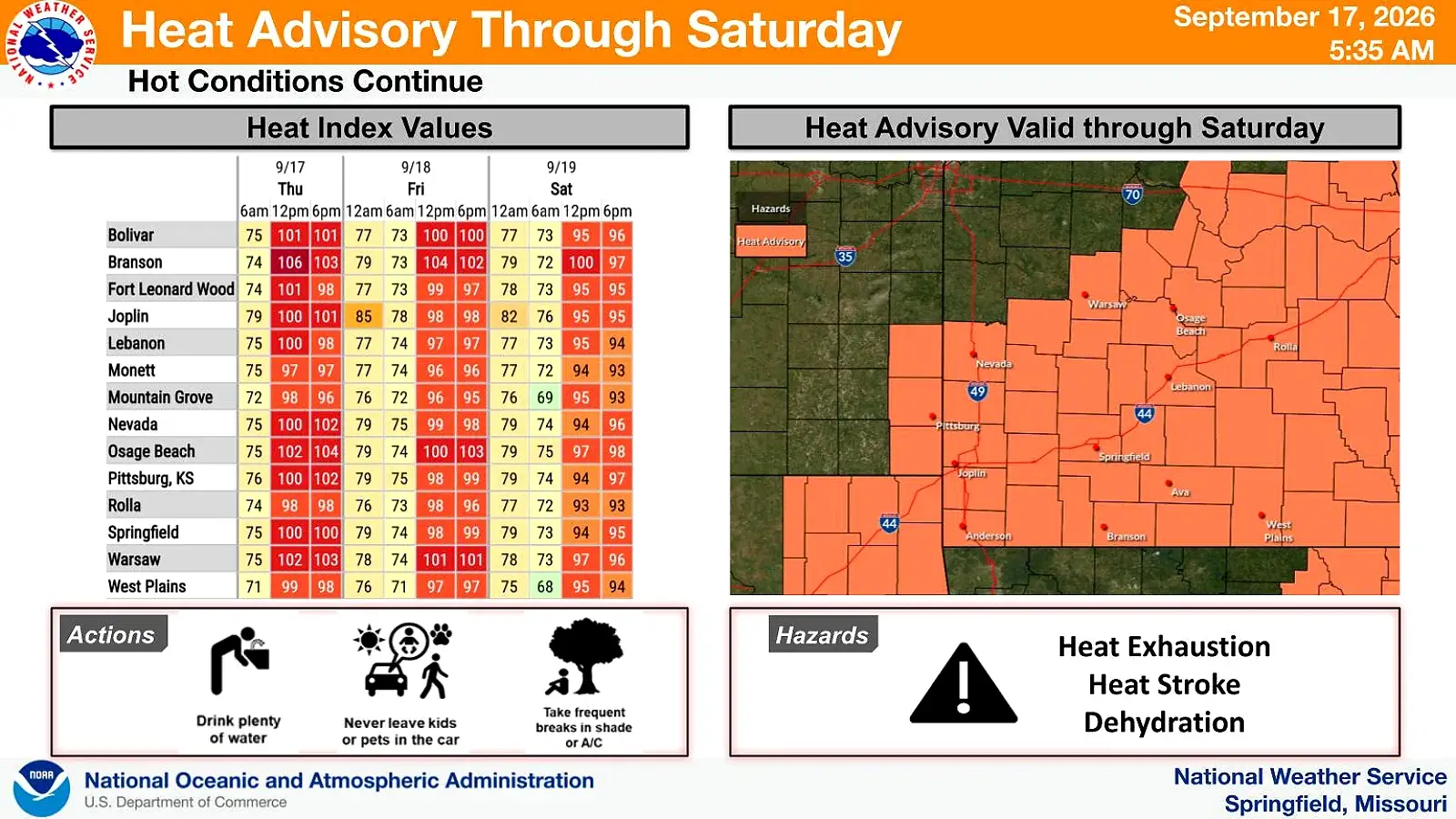 NWS 9 17 Heat