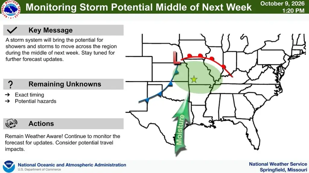 NWS 10 10 Rain
