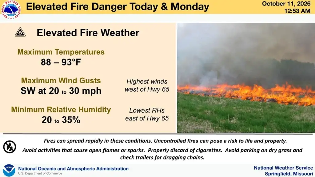 NWS 10 11 Fire