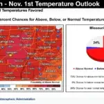 NWS 10 20 Temp