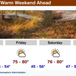 NWS 10 22 Warm