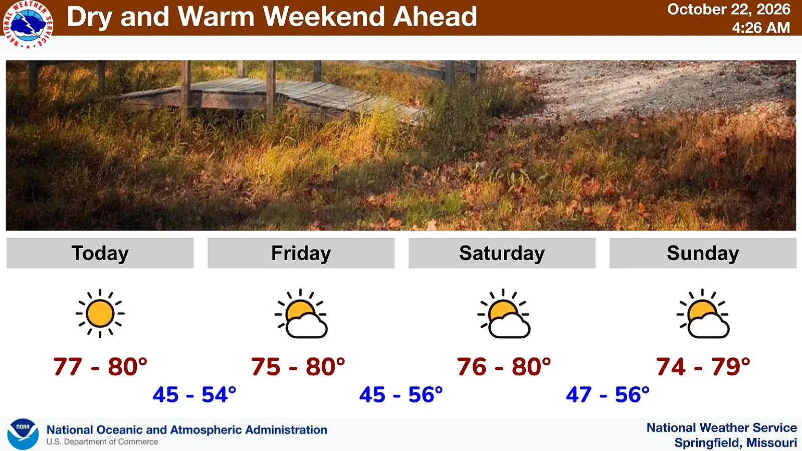 NWS 10 22 Warm