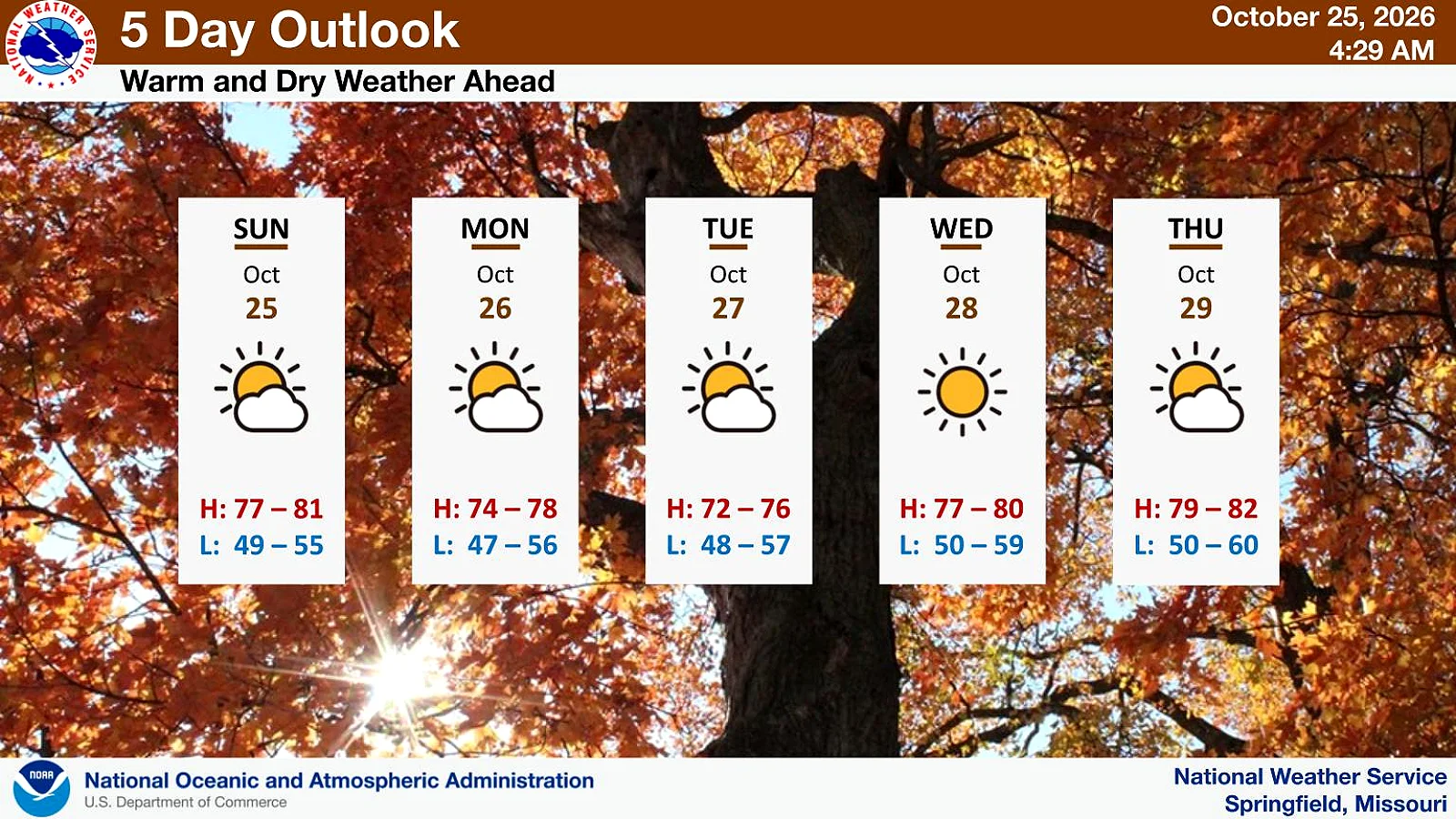 NWS Week of 10-25